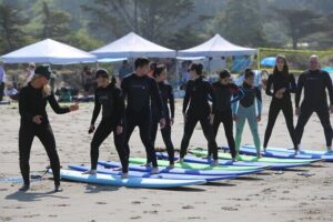 Beginner Surf Lessons At Stinson Beach - Meeting up at Stinson Beach Surf & Kayak: timing and what to expect