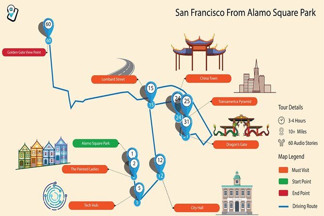 San Francisco Self-Guided Audio Drive: Explore at Your Own Pace - Alamo Square and Painted Ladies: the color, the context, the why